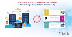 Scalable Hospital Management System-How it helps a Hospital to grow easily