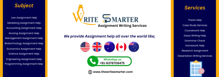 Write Smarter - Assignment Writing Service